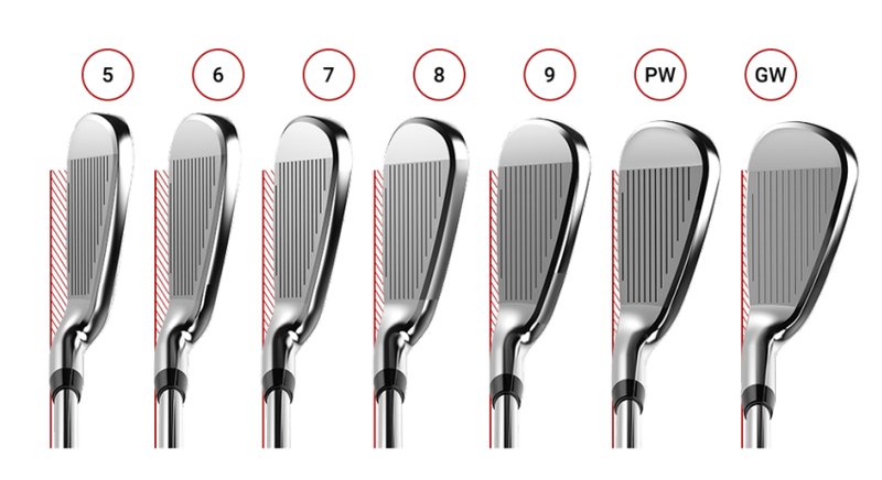 골프 아이언 오프셋 TOP5 — 핸디캡·예산별 선택 분기점 정리