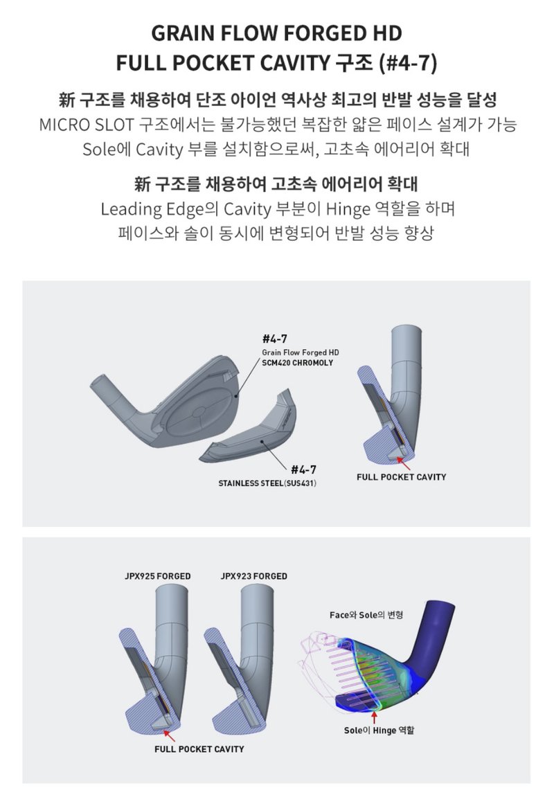 미즈노 JPX925 포지드 아이언 — 170만원대 평점 최고 4.8점 2026
