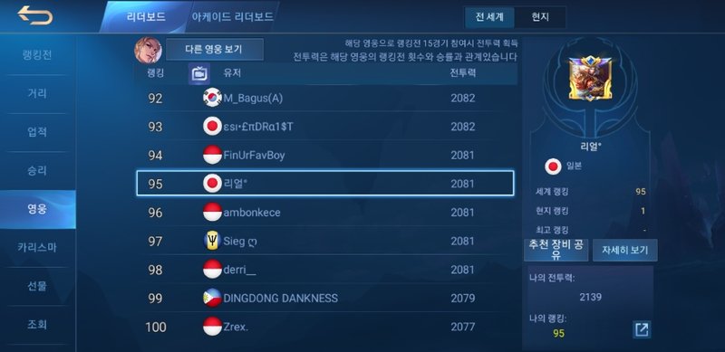 드라이버 관용성 점수 vs 비거리 점수 교차 분포