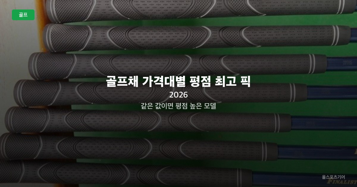 골프채 가격대별 평점 최고 픽 2026 — 같은 값이면 평점 높은 모델