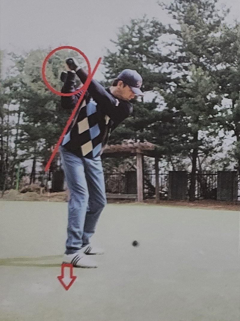 골프 드라이버와 아이언 예산 배분 비교