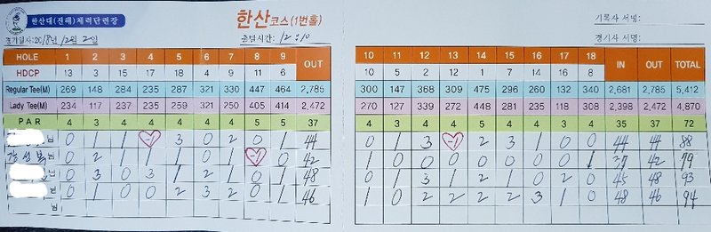 4. 핑 골프 (Ping Golf)