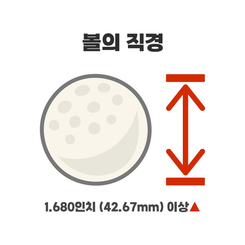 골프공 여러 개와 티