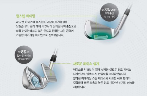 골프 아이언 9종 평점 순위 비교