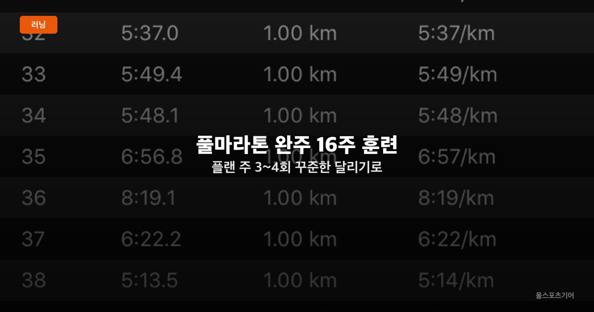 풀마라톤 완주 16주 훈련 플랜 — 주 3~4회 꾸준한 달리기로 충분하다