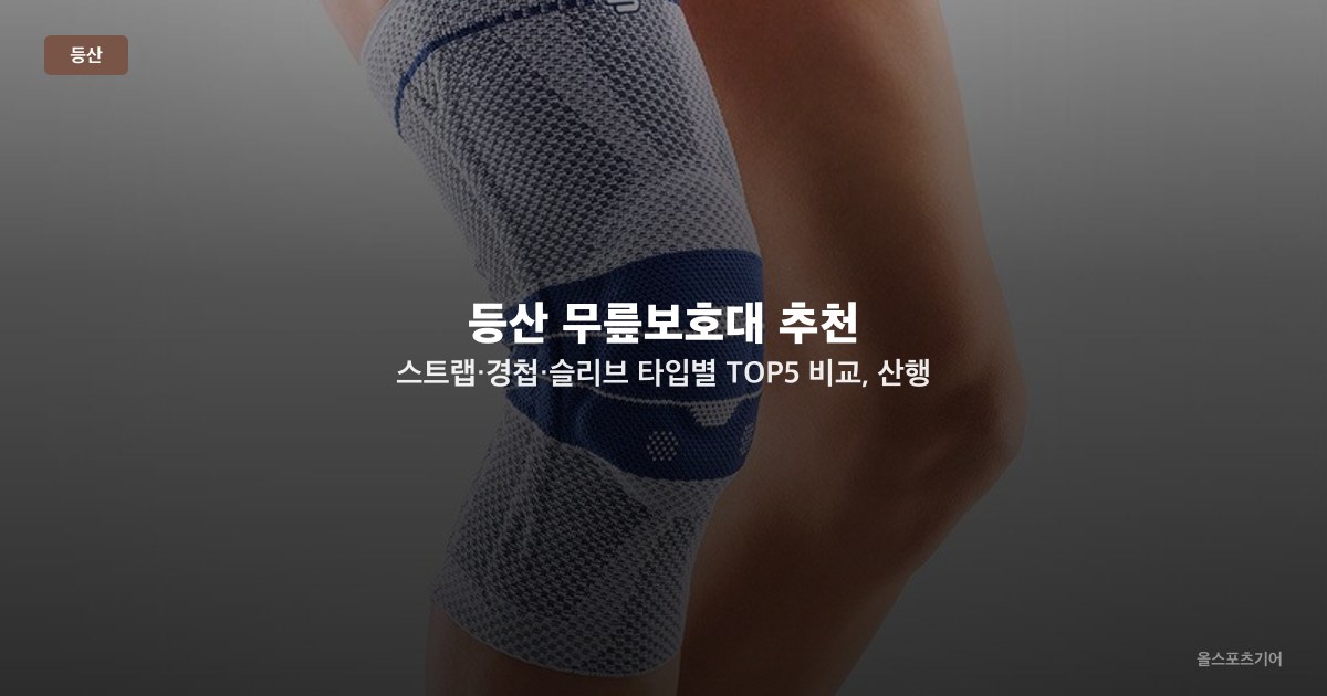 등산 무릎보호대 추천 — 스트랩·경첩·슬리브 타입별 TOP5 비교, 산행 스타일·예산별 선택법