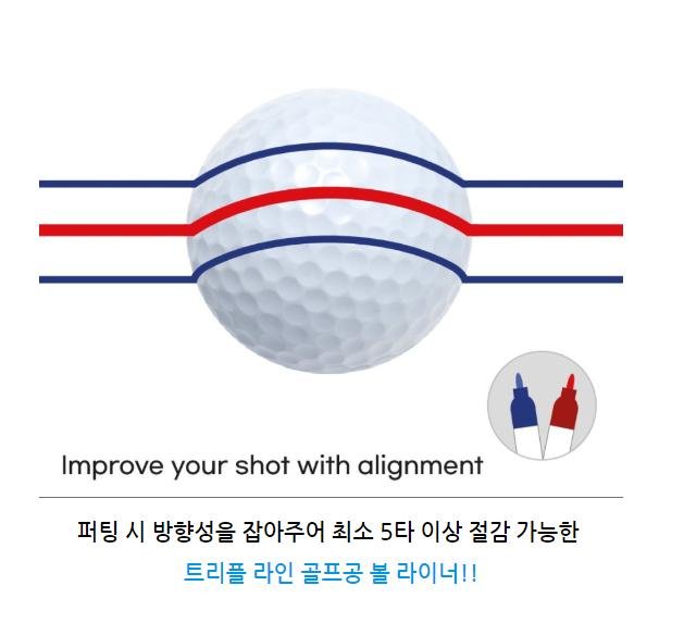 트리플트랙 볼라이너 골프 정렬 도구