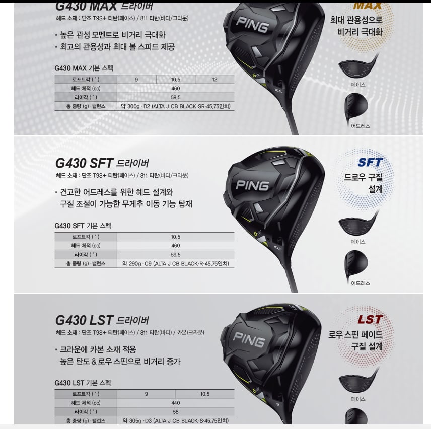 핑 G430 SFT 드라이버 헤드 — 힐 쪽 무게로 드로우 바이어스