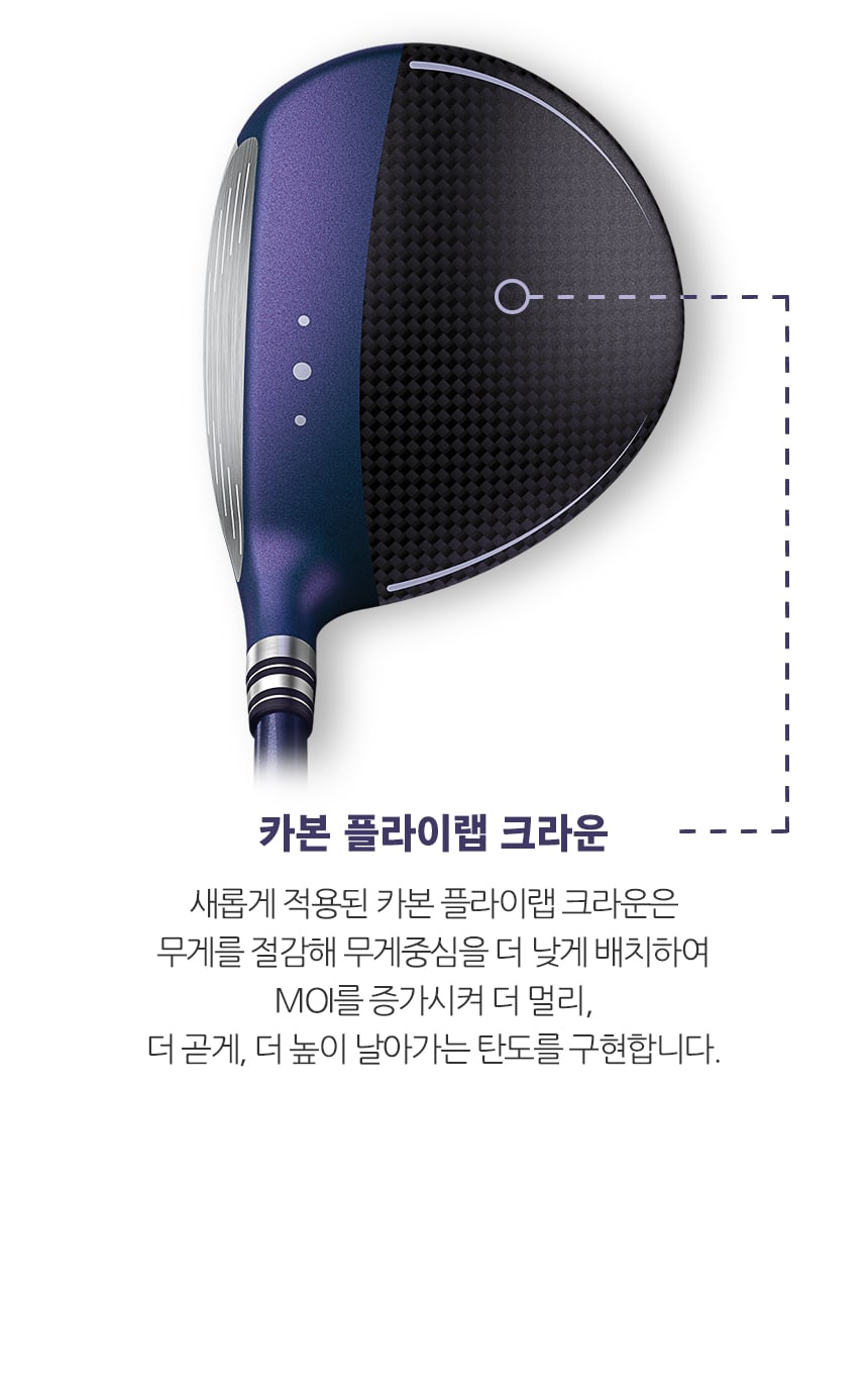 핑 G430 페어웨이우드 헤드 — 낮고 깊은 무게중심의 관용성 설계