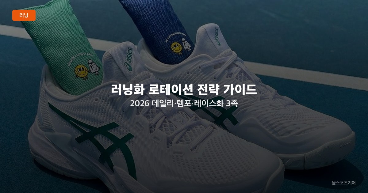러닝화 로테이션 전략 가이드 2026 — 데일리·템포·레이스화 3족 구성과 수명 관리법