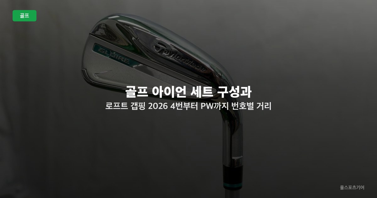 골프 아이언 세트 구성과 로프트 갭핑 2026 — 4번부터 PW까지 번호별 거리 공백 메우기