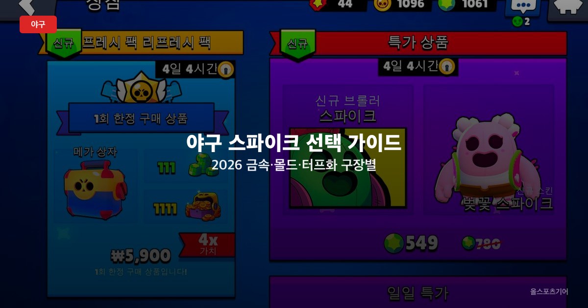 야구 스파이크 선택 가이드 2026 — 금속·몰드·터프화 구장별 차이와 포지션별 추천