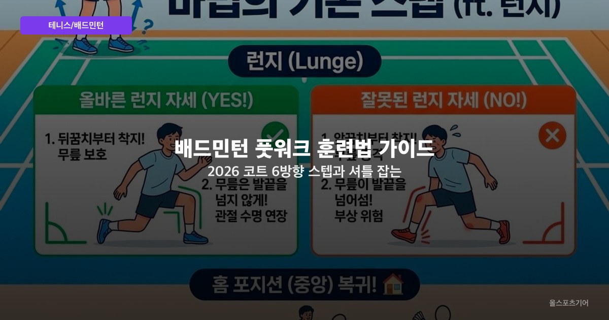 배드민턴 풋워크 훈련법 가이드 2026 — 코트 6방향 스텝과 셔틀 잡는 동선 만들기