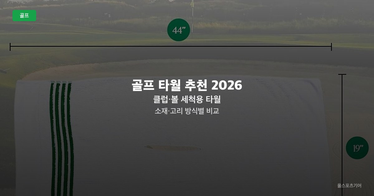 골프 타월 추천 2026 — 클럽·볼 세척용 타월 소재·고리 방식별 비교