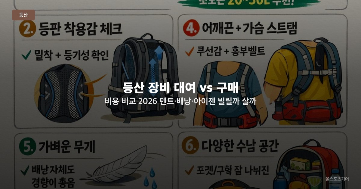 등산 장비 대여 vs 구매 비용 비교 2026 — 텐트·배낭·아이젠 빌릴까 살까 손익 분석
