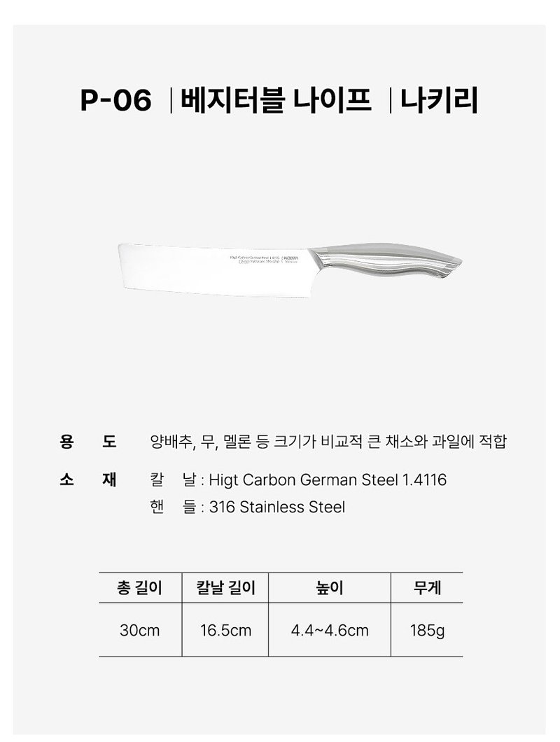장비로 부담 줄이기 — 그립 굵기와 보호대