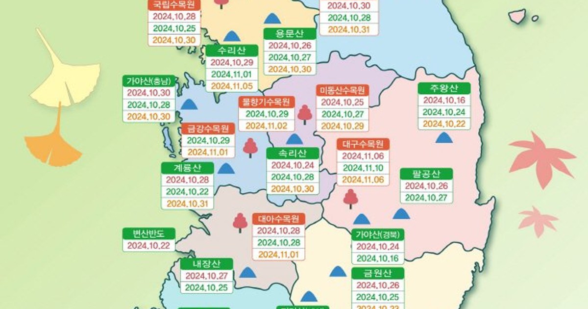 가을 단풍 산행 준비 가이드 — 절정 시기·일교차·인파 대비