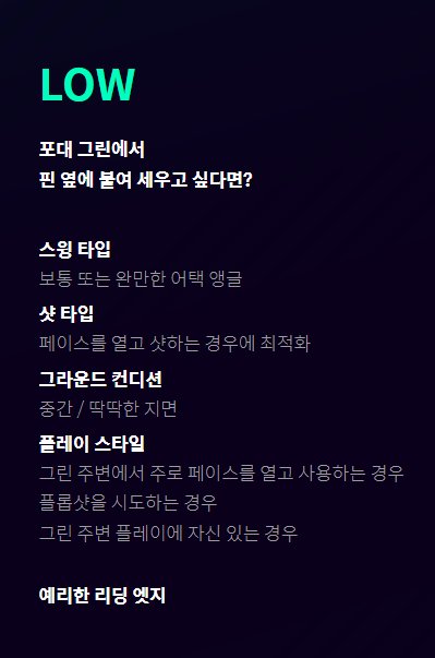 Cleveland RTX 6 ZipCore 48도 갭웨지 솔