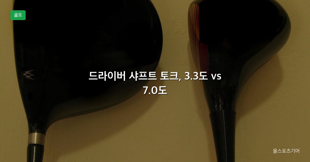 드라이버 샤프트 토크, 3.3도 vs 7.0도, 플렉스 S | 같은 글자인데 비틀림이 갈릴까?