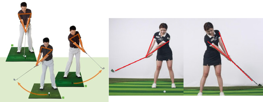 실내골프연습장 스코어 줄이는 연습법