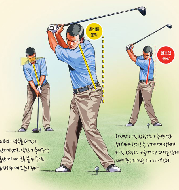 드라이버 비거리 늘리기