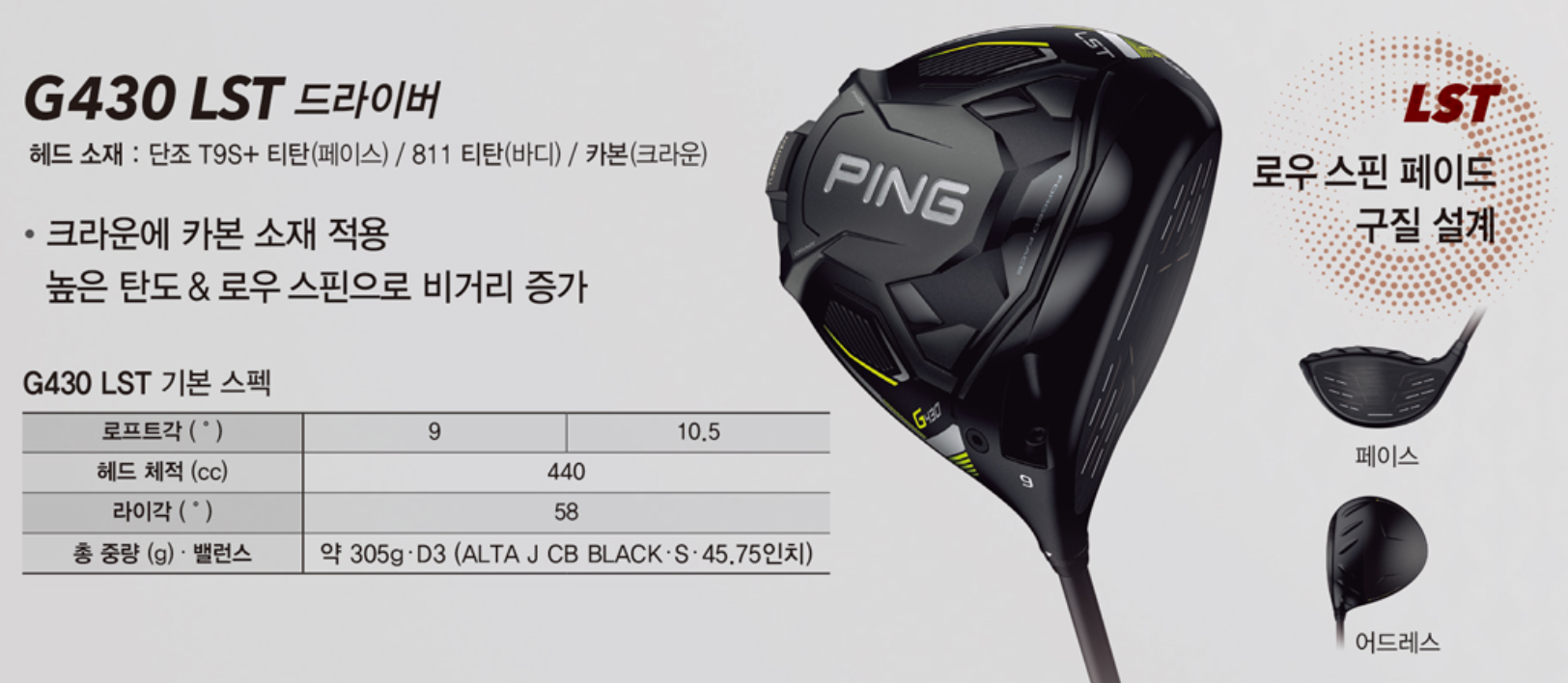 핑 드라이버 추천