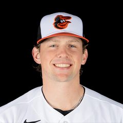Adley Rutschman (Baltimore Orioles)