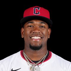 Angel Martinez (Cleveland Guardians)