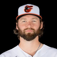 Brandon Young