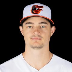 Cade Povich (Baltimore Orioles)