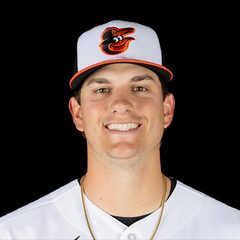 Coby Mayo