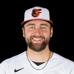 Colton Cowser
