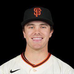 Drew Gilbert
