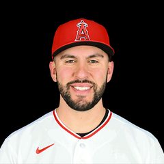 Grayson Rodriguez (Los Angeles Angels)
