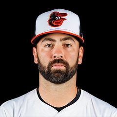 Lou Trivino (Philadelphia Phillies)