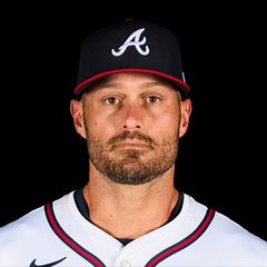Tyler Kinley (Atlanta Braves)