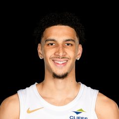 Tyrese Proctor