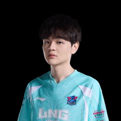 Weiwei 선수 (Suzhou LNG Esports)