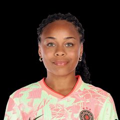 Caiya Hanks