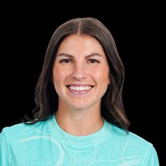 Izzy Rodriguez