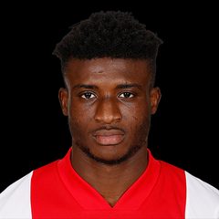 Mohammed Kudus (Tottenham Hotspur)